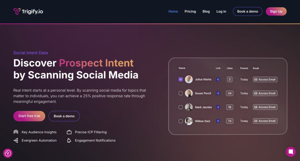 Trigify.io interface showcasing social intent data, prospect insights, and engagement notifications with options for a free trial and demo booking.